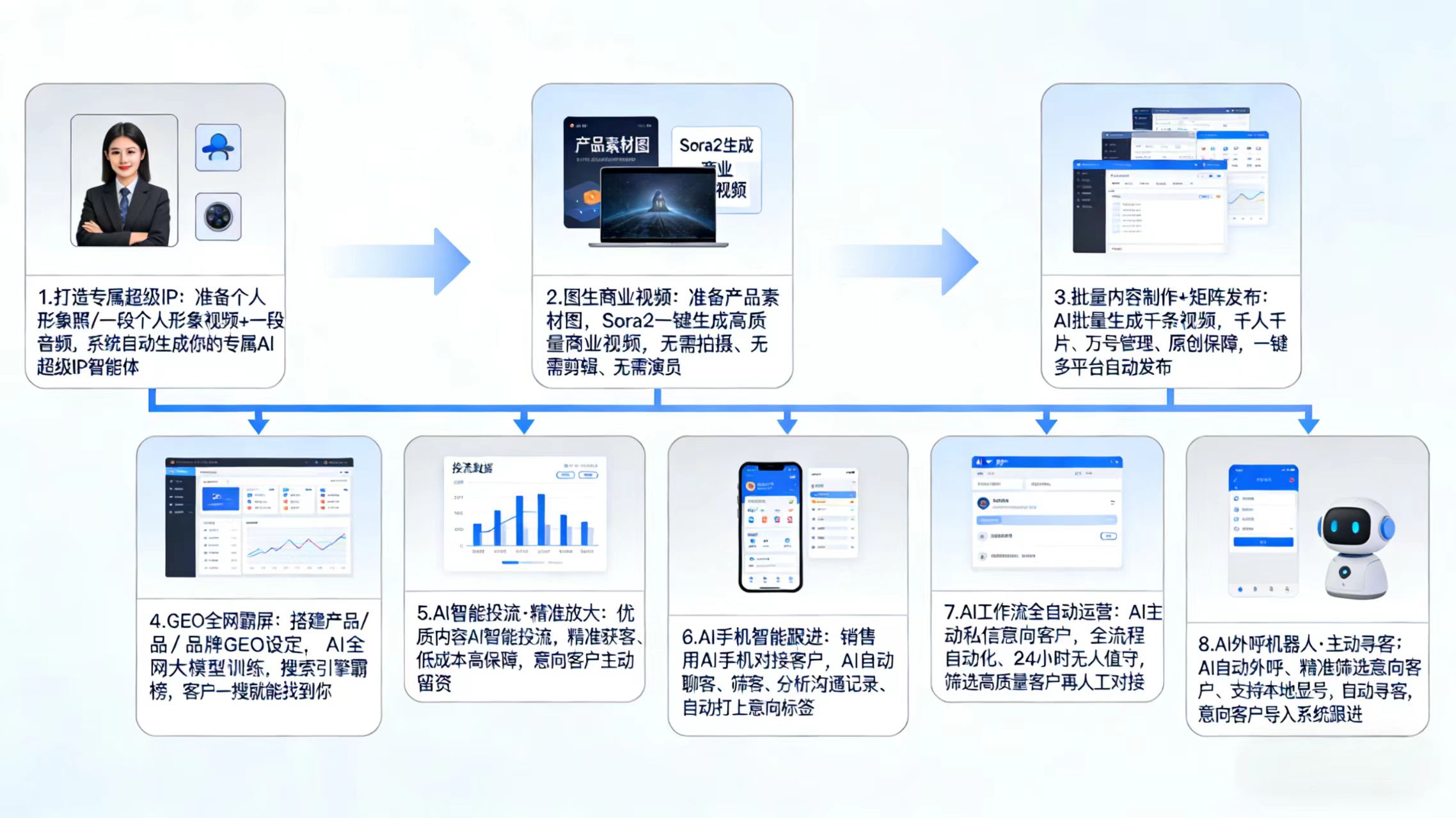 横屏展示图片-城市风光