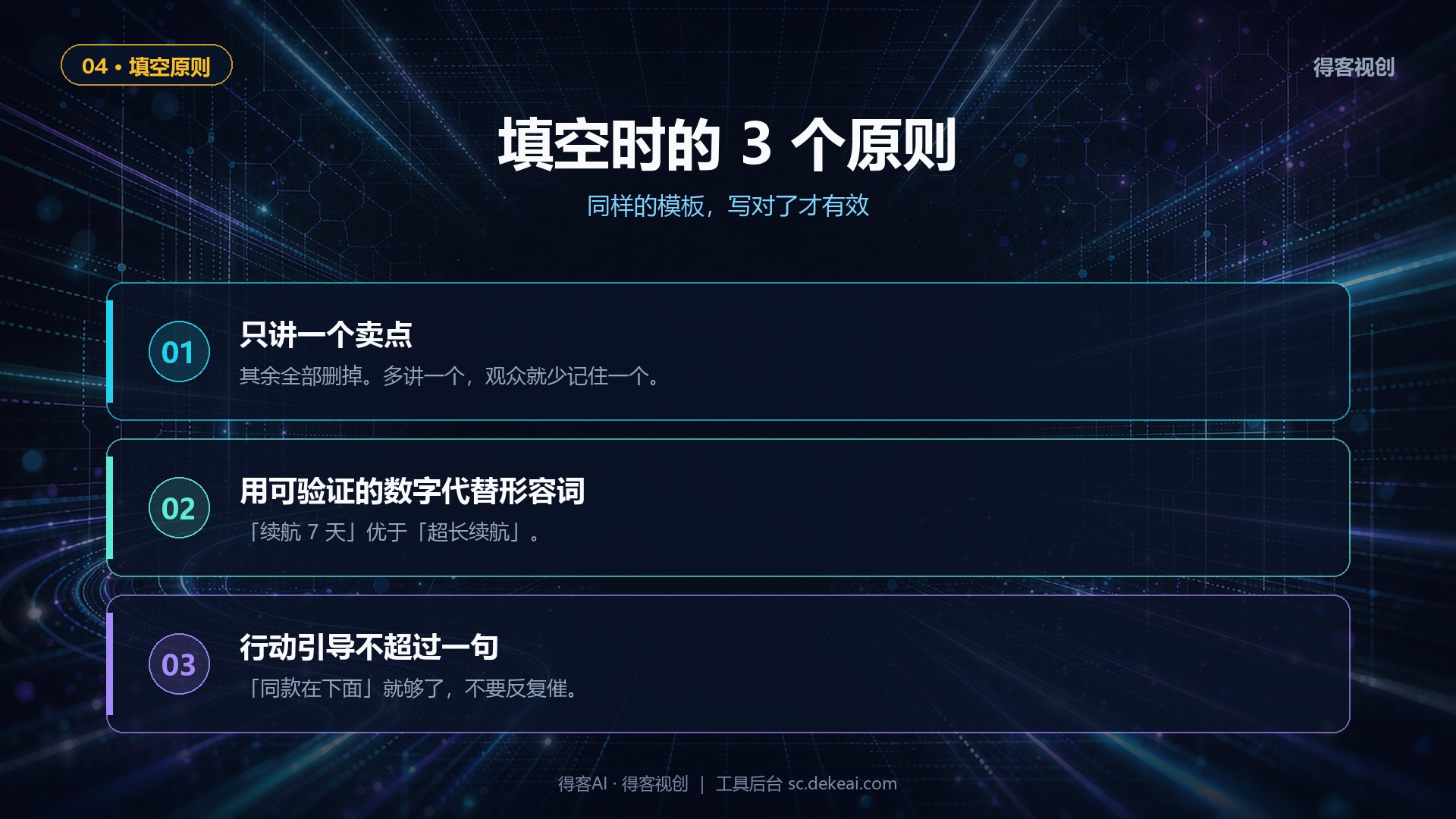 短视频脚本填空三个原则图，只讲一个卖点、用可验证数字替代形容词、行动引导不超过一句