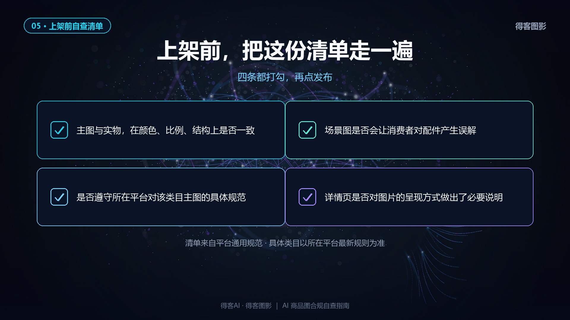 上架前 4 条自查清单（打勾样式）
