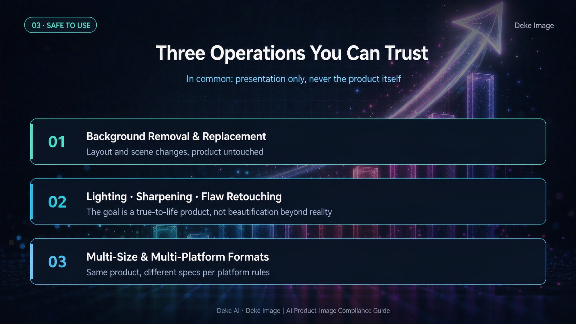 Three Operations You Can Trust(可以放心用)
