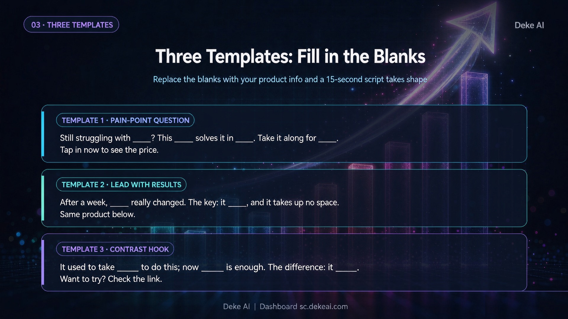 Three Templates: Fill in the Blanks（三个模板）