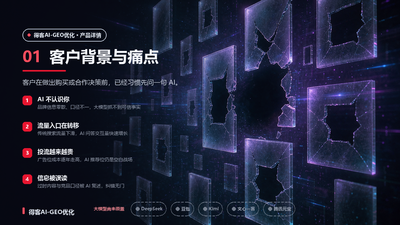大模型尚未覆盖 + 灰色虚线胶囊（DeepSeek / 豆包 / Kimi / 文心一言 / 腾讯元宝）—— 配合破碎玻璃，讲“你的品牌还不在这些大模型里”